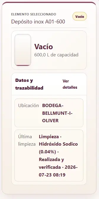 Detalle r&aacute;pido de un dep&oacute;sito